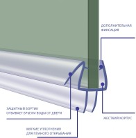 KAP44239 Нижний уплотнитель для душевой двери 100см х 2шт (стекло 8мм)